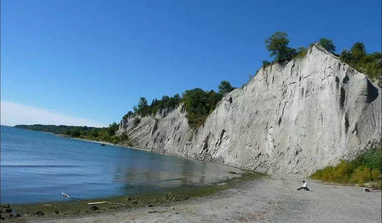 Bluffer's Park