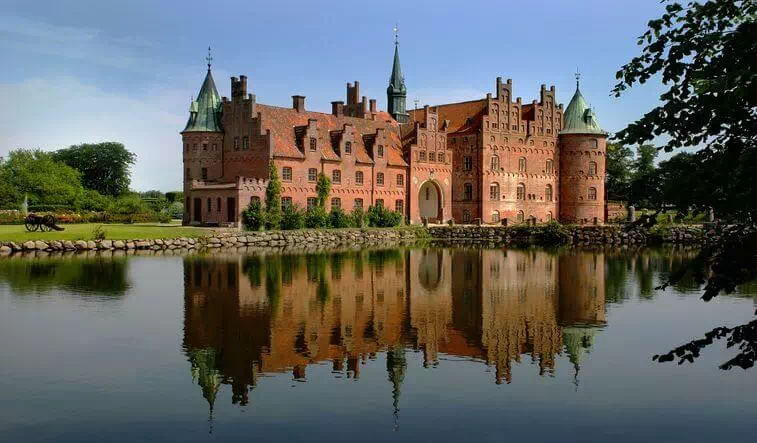 Top-Rated Tourist Attractions In Denmark