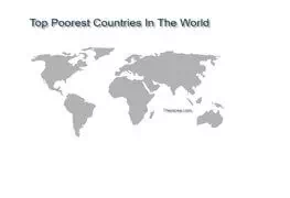 Poorest Countries